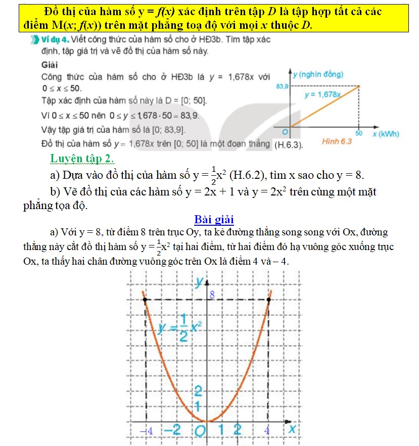 d10.c6.15.7