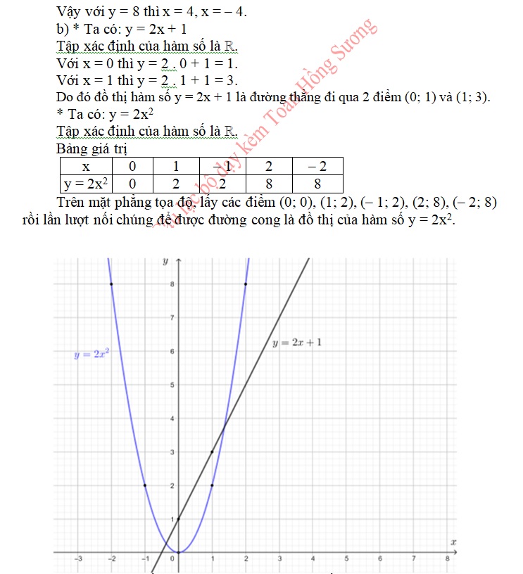 d10.c6.15.8