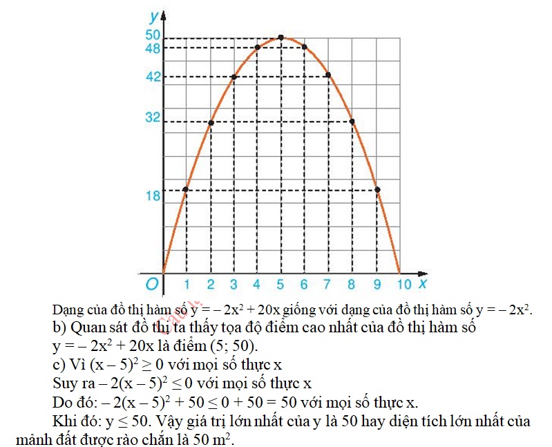 d10.c6.16.5