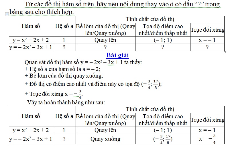 d10.c6.16.7