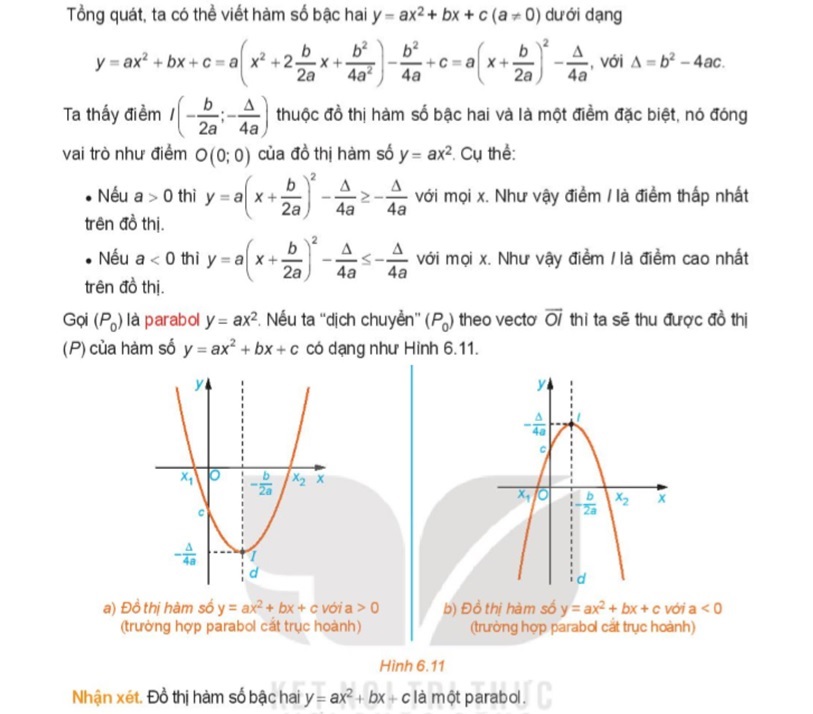 d10.c6.16.8