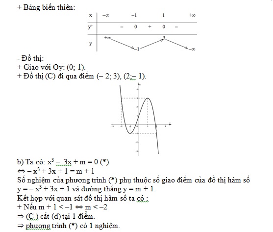 g_12._c-_1.5.47