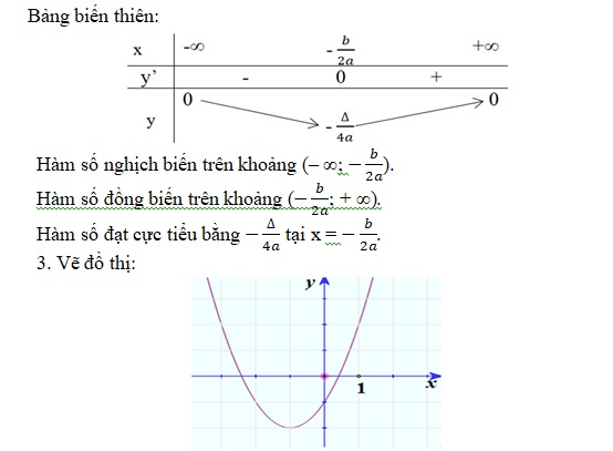 g_12._c-_1.5.5