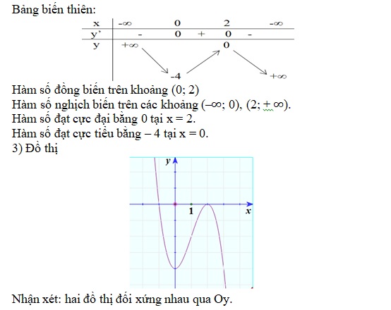 g_12._c-_1.5.9