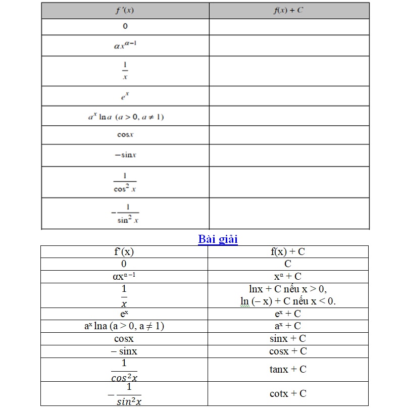 gt13.c3.1.6