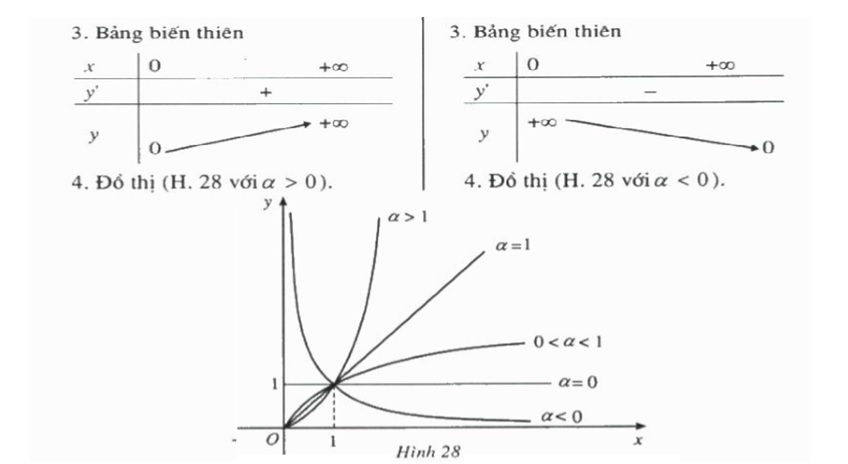 gt_12._c-_2.2.7