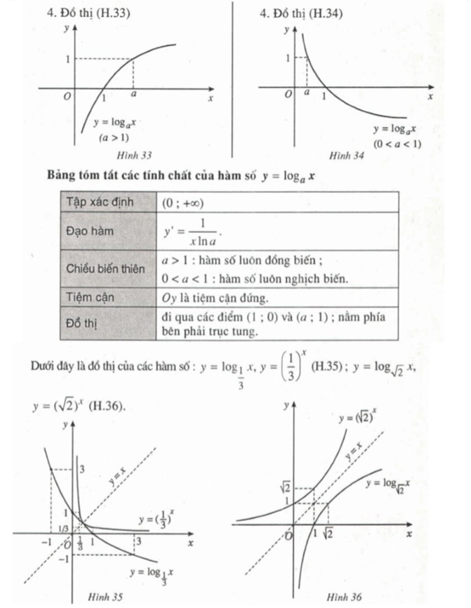 gt_12._c-_2.4.8