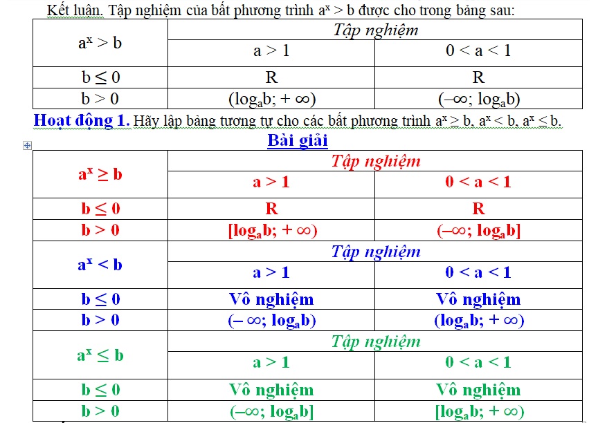 gt_12._c-_2.6.3