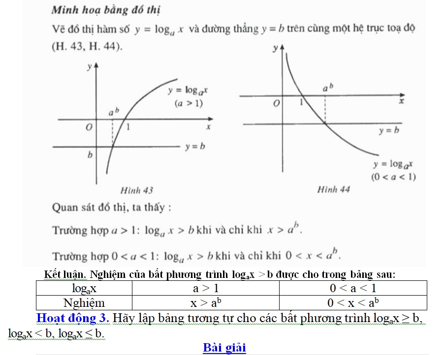 gt_12._c-_2.6.6