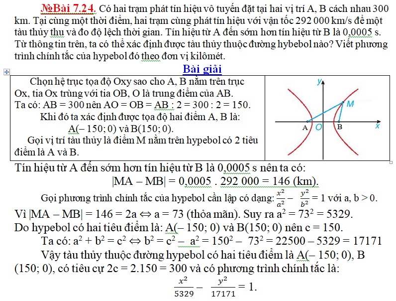 h.10.c7.22.21