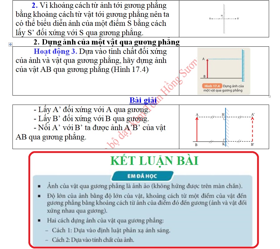 khtn_7.c5.17.8