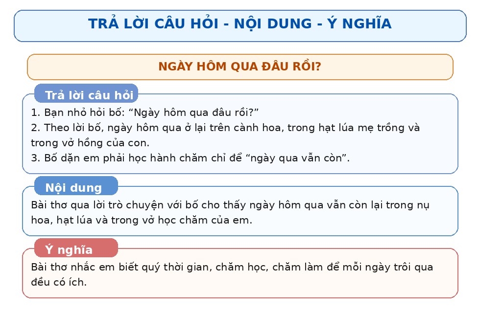 lop_2_tap_1_cac_bai_tho_hay_trang_02