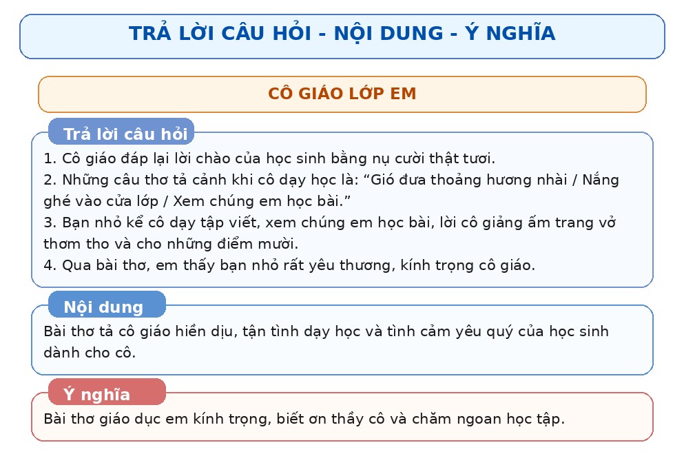 lop_2_tap_1_cac_bai_tho_hay_trang_04