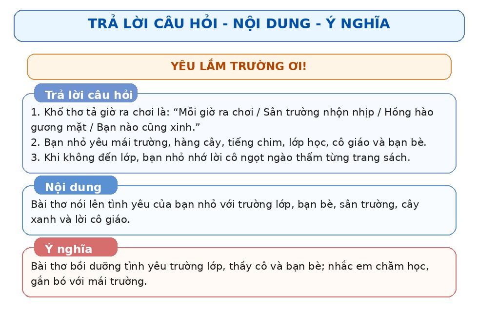lop_2_tap_1_cac_bai_tho_hay_trang_08