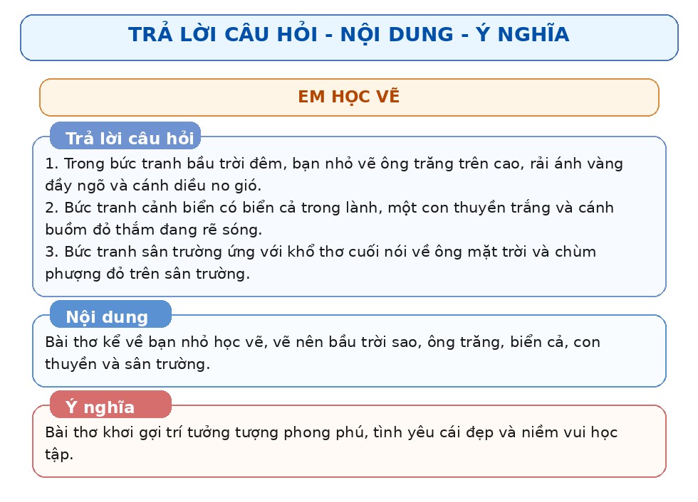 lop_2_tap_1_cac_bai_tho_hay_trang_11