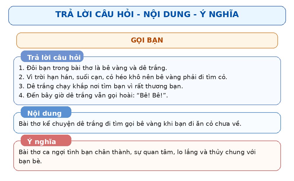 lop_2_tap_1_cac_bai_tho_hay_trang_17