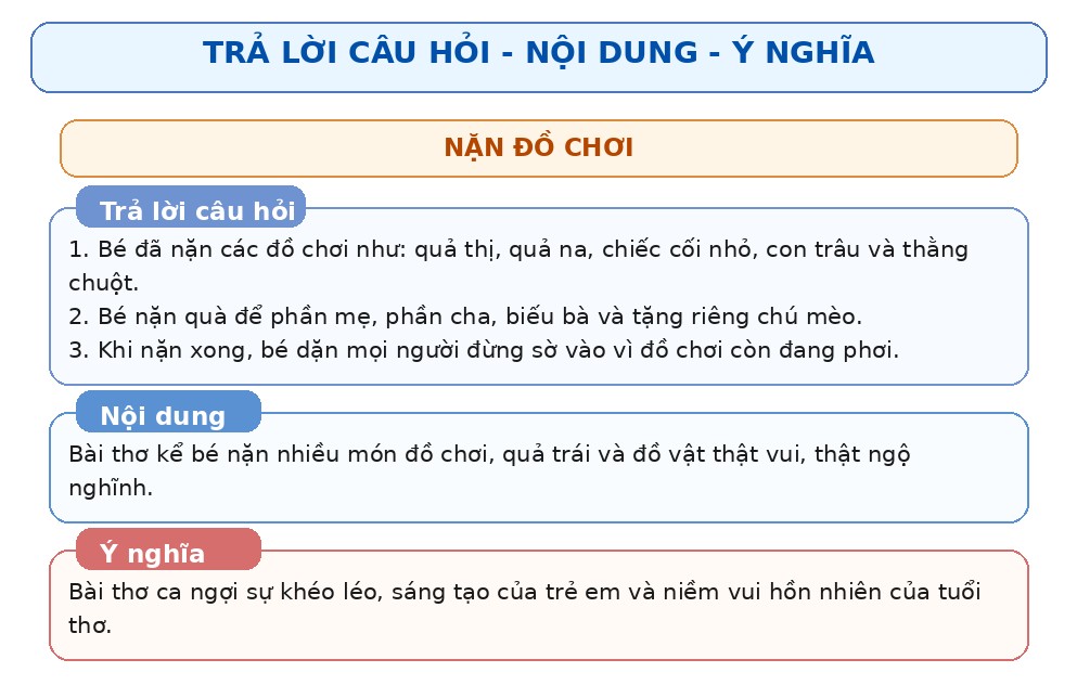 lop_2_tap_1_cac_bai_tho_hay_trang_22