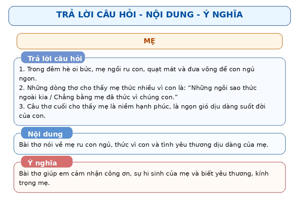 lop_2_tap_1_cac_bai_tho_hay_trang_27
