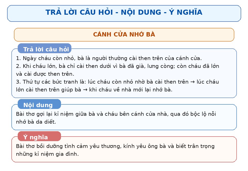 lop_2_tap_1_cac_bai_tho_hay_trang_30