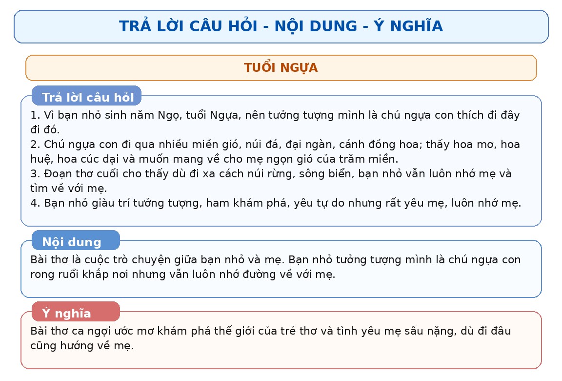 lop_5_tap_1_cac_bai_tho_hay_trang_03