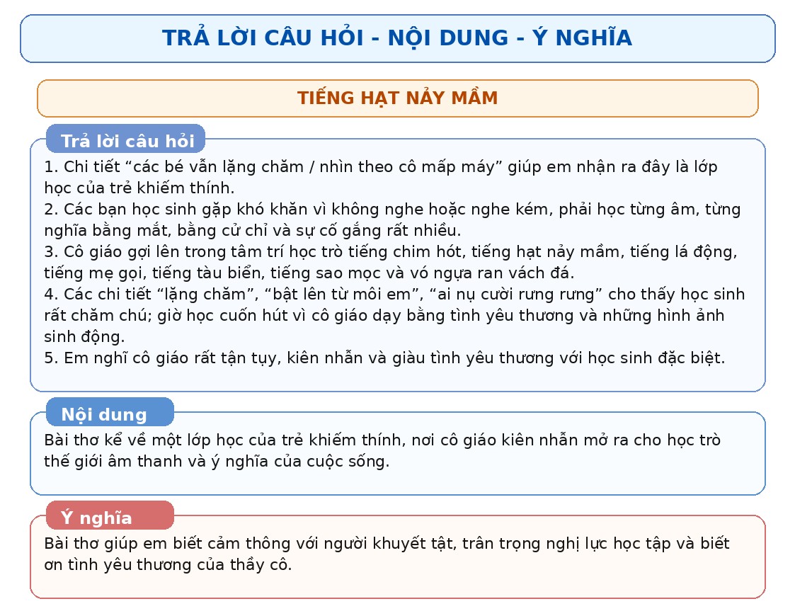 lop_5_tap_1_cac_bai_tho_hay_trang_05