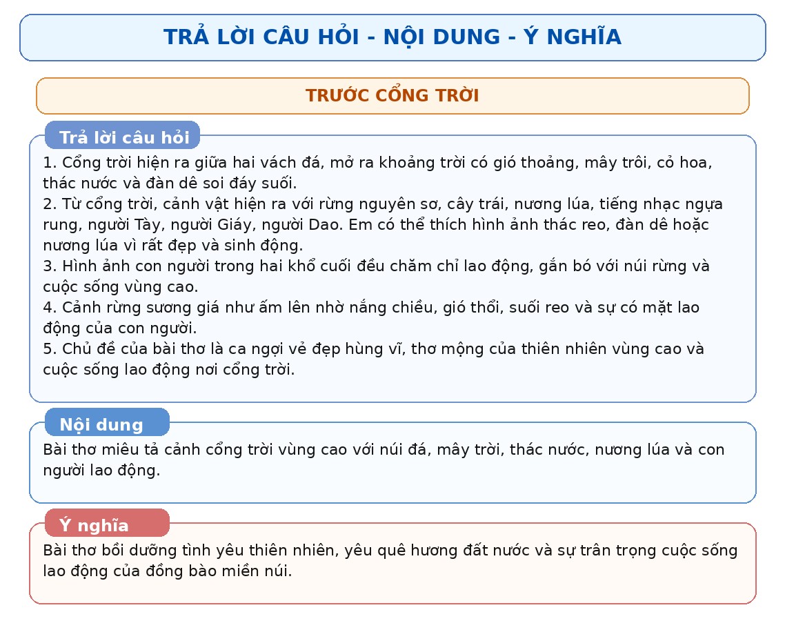 lop_5_tap_1_cac_bai_tho_hay_trang_08