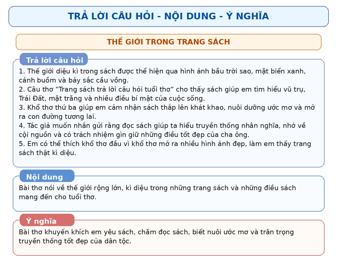 lop_5_tap_1_cac_bai_tho_hay_trang_17