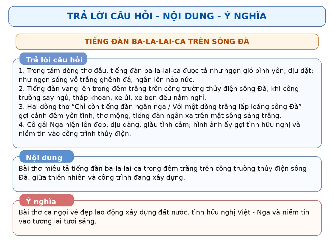 lop_5_tap_1_cac_bai_tho_hay_trang_20