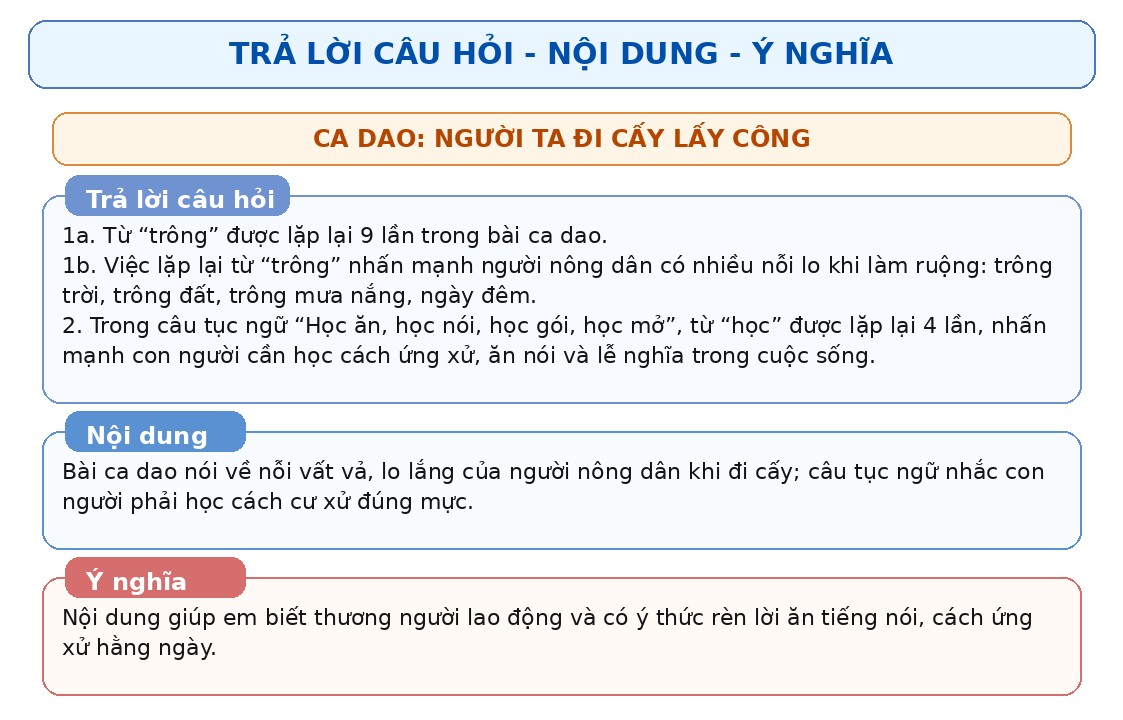 lop_5_tap_1_cac_bai_tho_hay_trang_22
