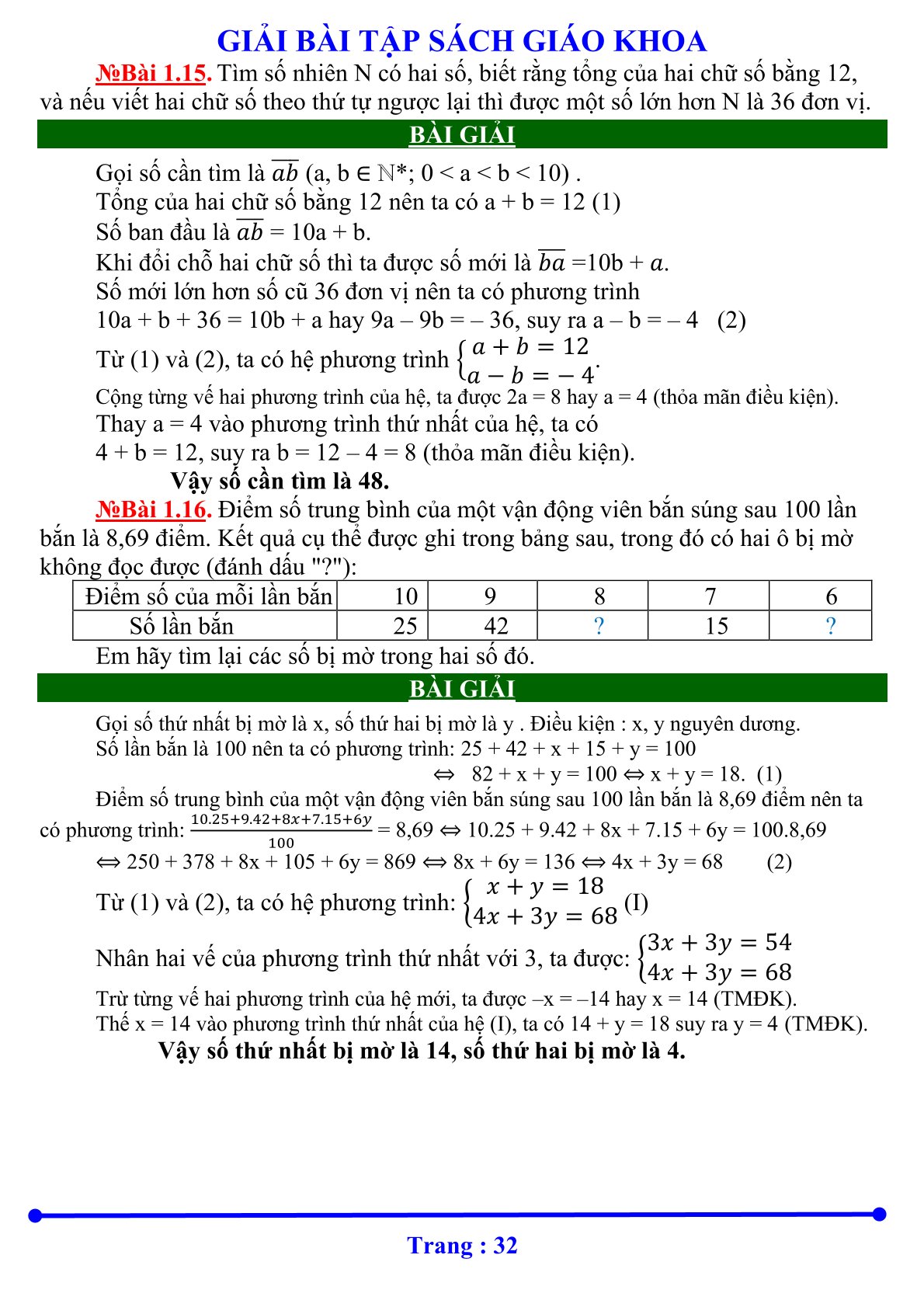 lv.31