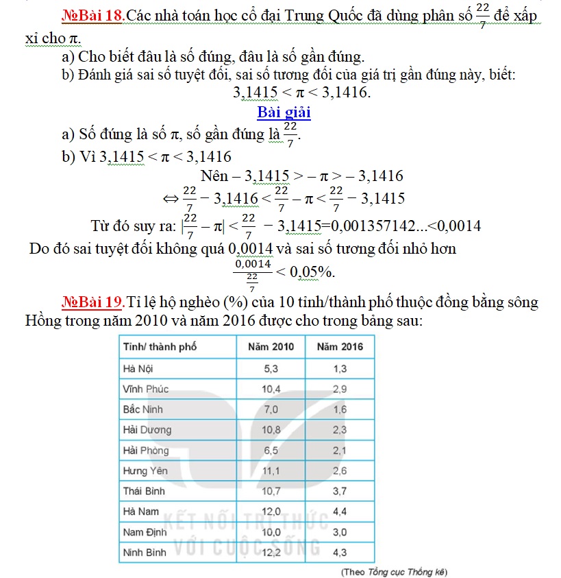 otcn10.16