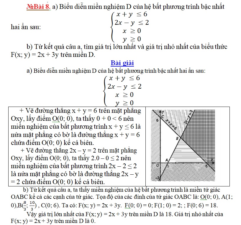 otcn10.6