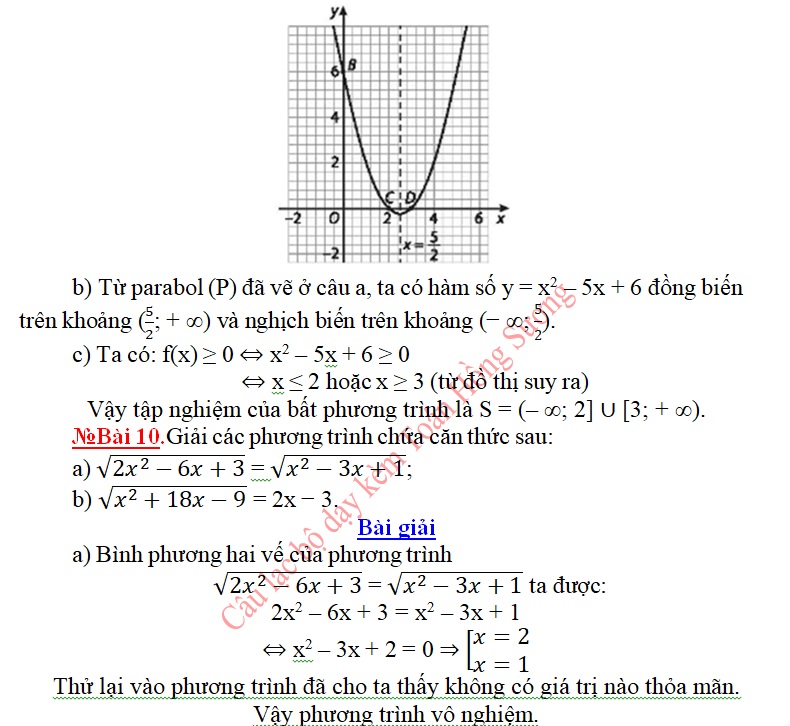 otcn10.8