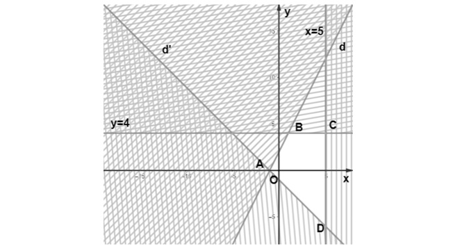 s_10._c-_2.5.11