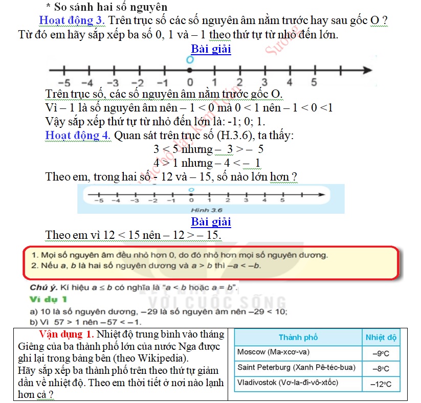 sh6.c3.13.5