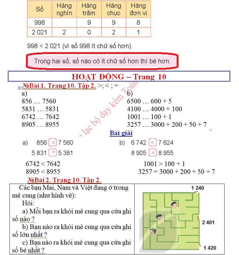 t.3-cd_8.46.2