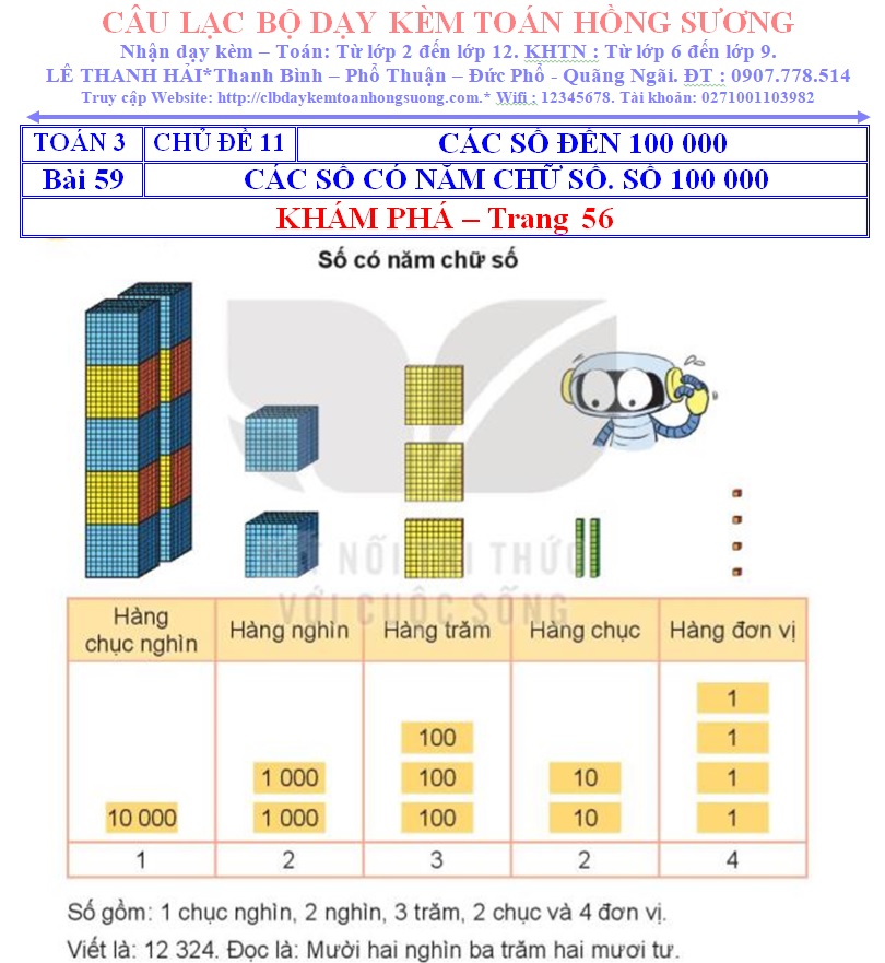 t3.cd11.59.1