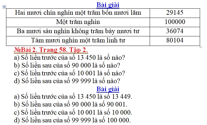 t3.cd11.59.6