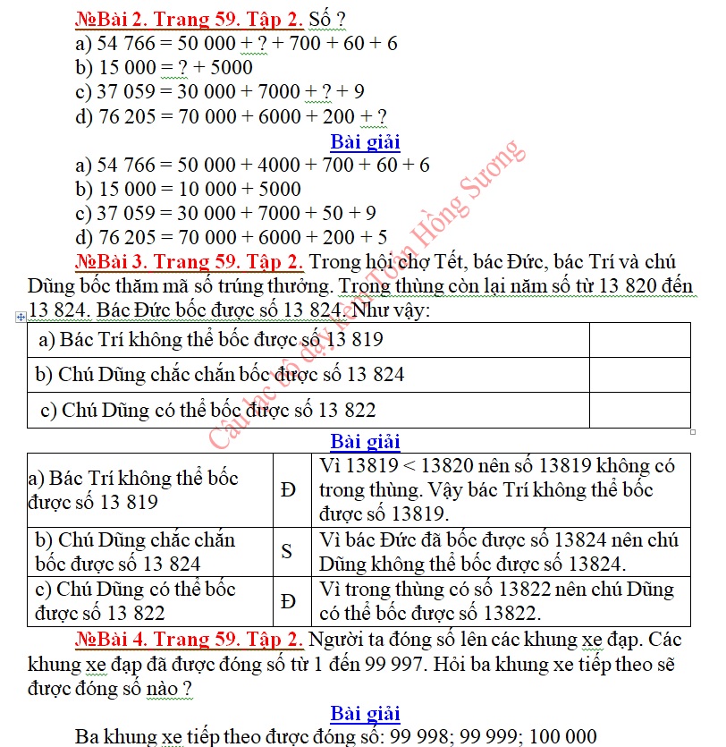 t3.cd11.59.8