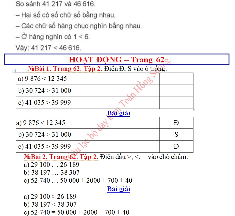 t3.cd11.60.2