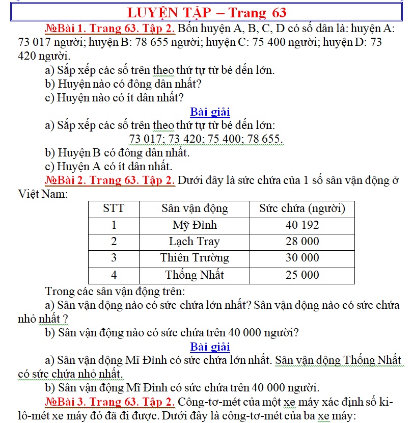 t3.cd11.60.4