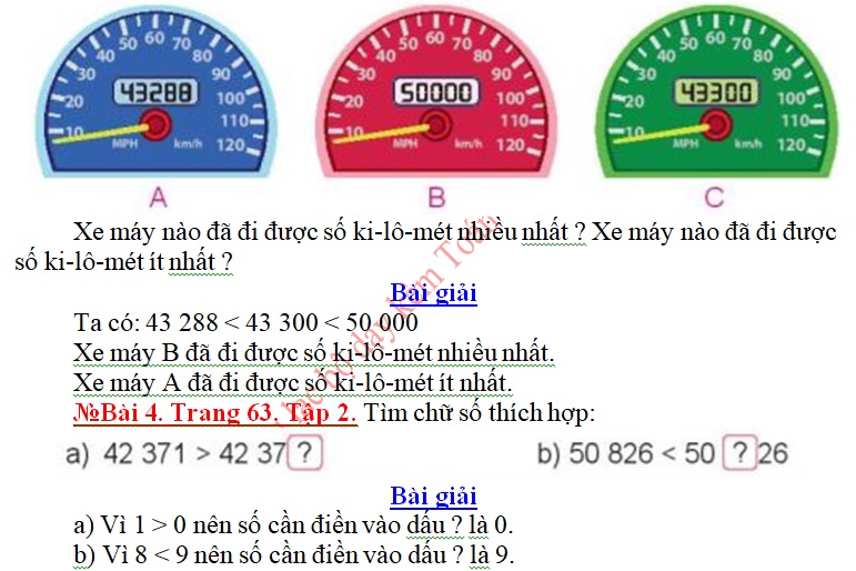 t3.cd11.60.5