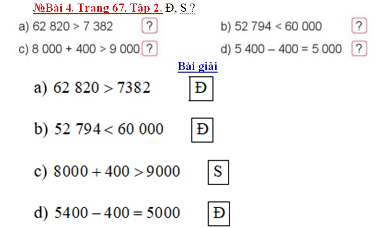 t3.cd11.62.3