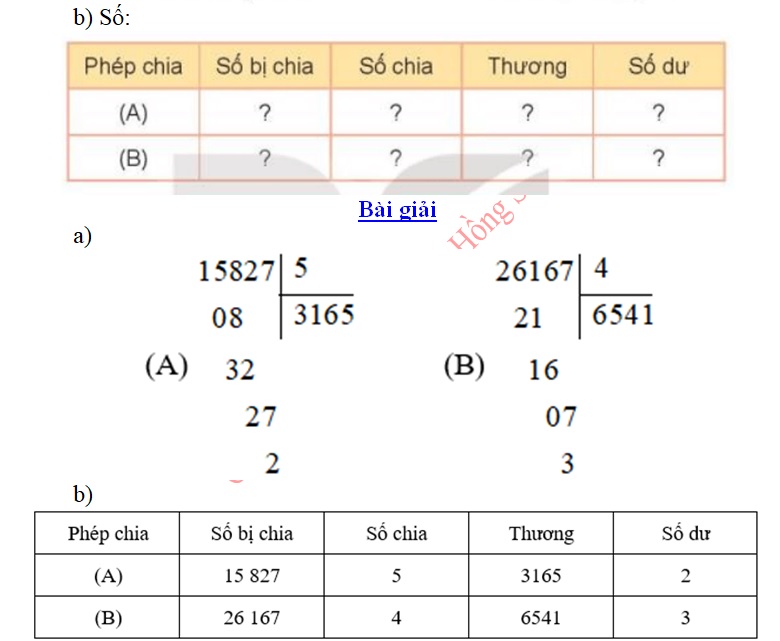 t3.cd14.71.5