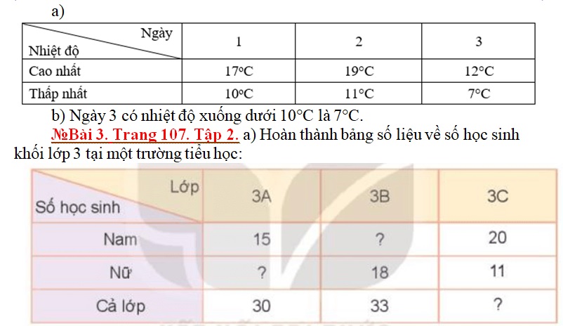 t3.cd15.73.7