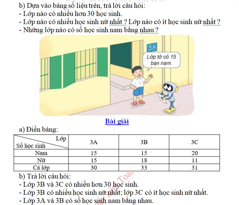 t3.cd15.73.8