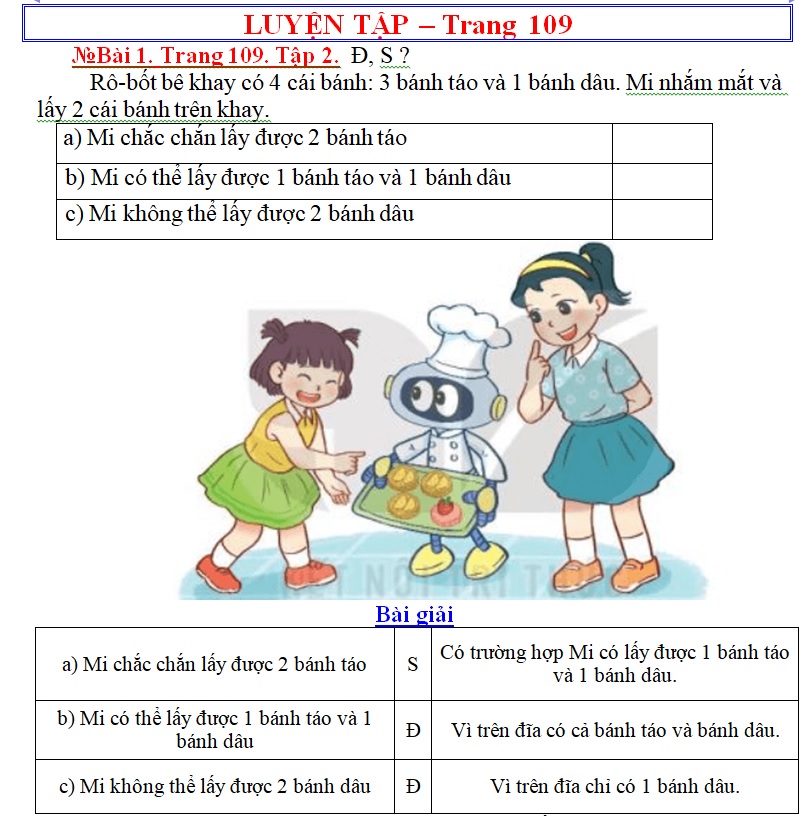 t3.cd15.74.3