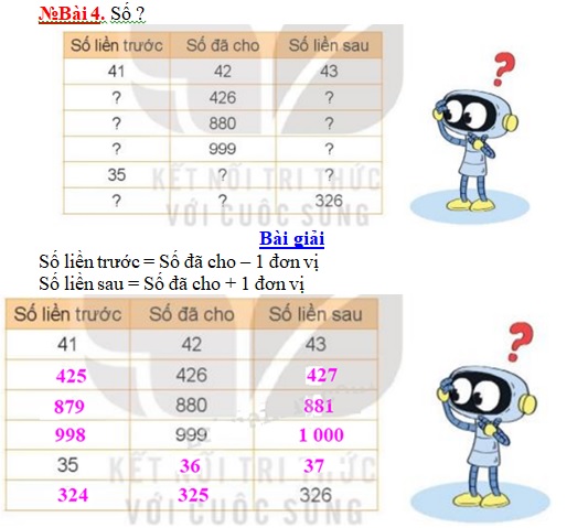 t3.chude1.4