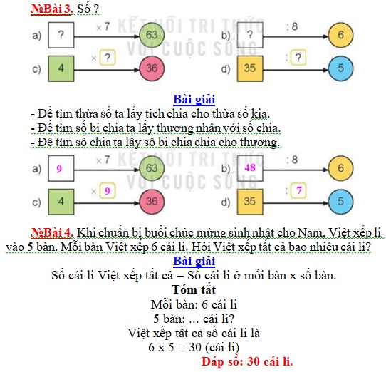 t3.chude2.35