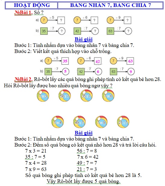 t3.chude2.7